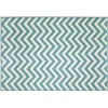 Momeni Baja Chevron Indoor Outdoor Rug 1 Momeni Baja Chevron Indoor Outdoor Rug -Mohawk shop 2295050 Blue