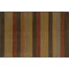 Momeni Dream Stripes Rug -Mohawk shop 2436971 Multi