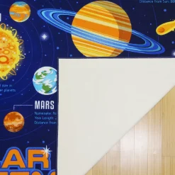 Gertmenian Teach Me Education Solar System 6'2'' X 9'6'' Rug -Mohawk shop 5984180 ALT2